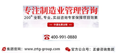 熱烈祝賀正睿咨詢集團2019年3月啟動7家企業管理升級項目