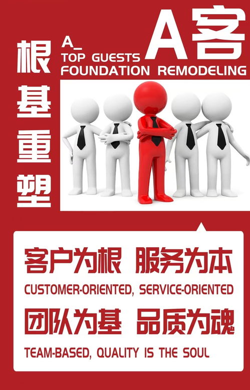 浩然企業(yè)管理咨詢.中國美業(yè)競爭的戰(zhàn)略高地 之人才競爭