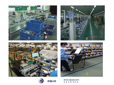 6S、安全培訓(xùn)、體系認(rèn)證